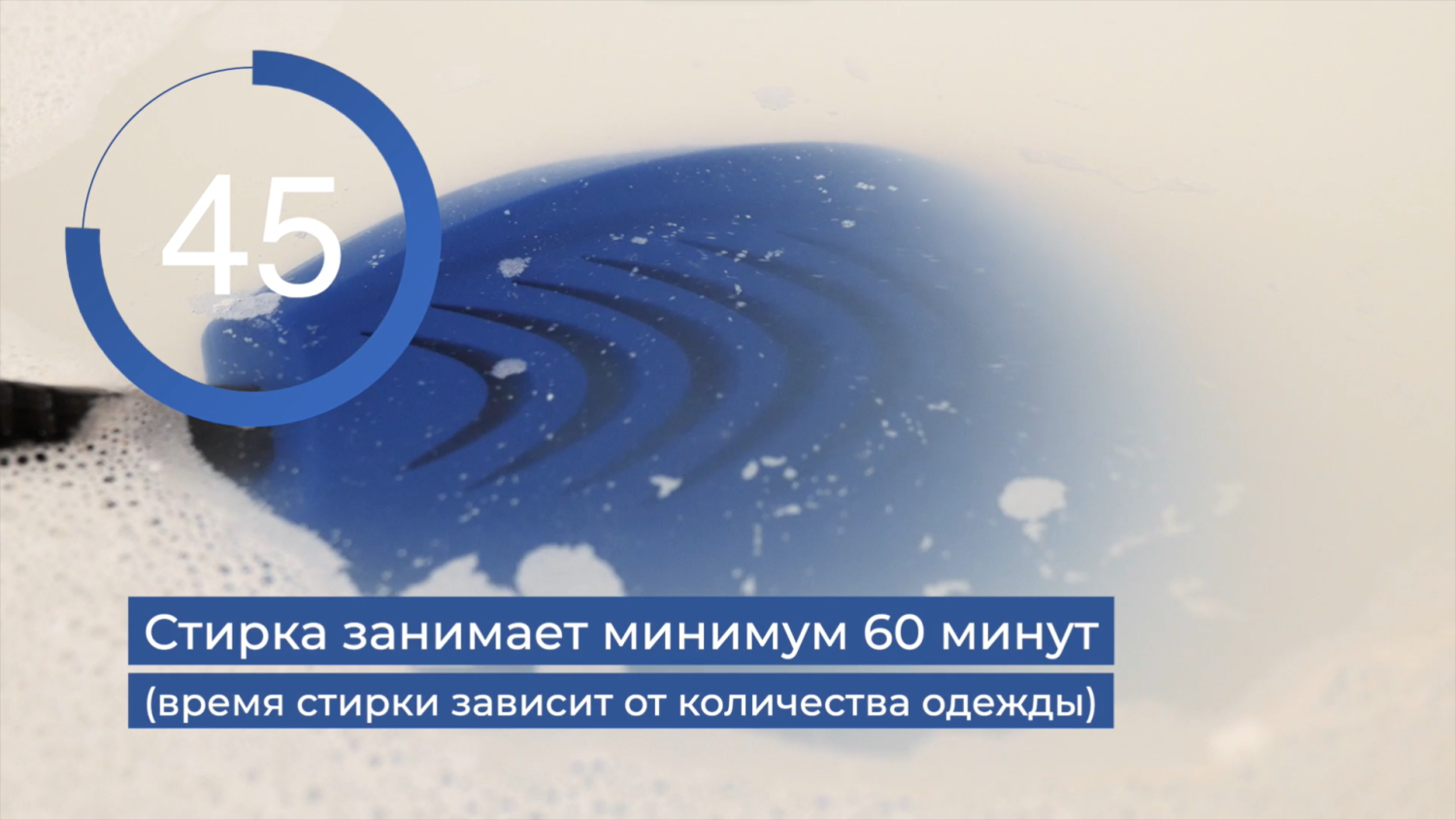 Время стирки